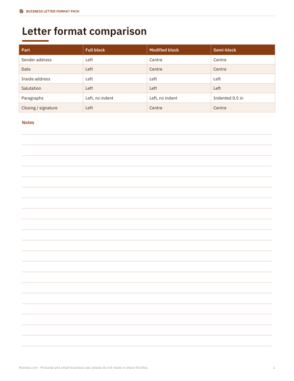 Preview of Printable Block Letter Format Comparison